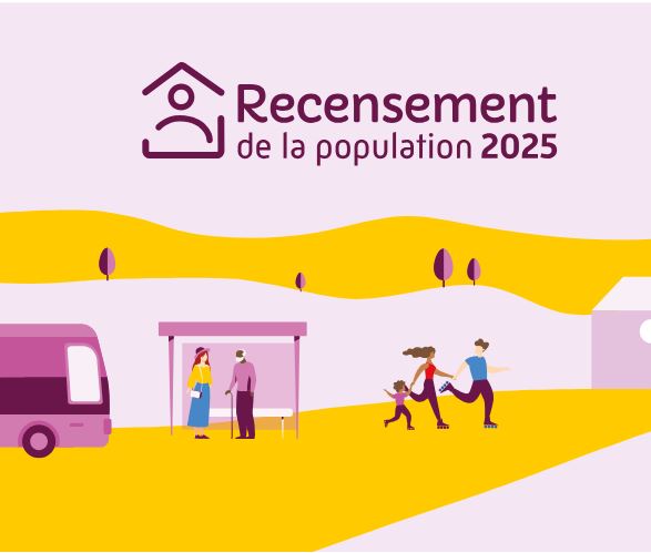 You are currently viewing Recensement de la population