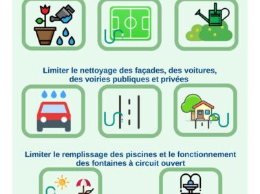Nouvelle évolution de l’état de sécheresse