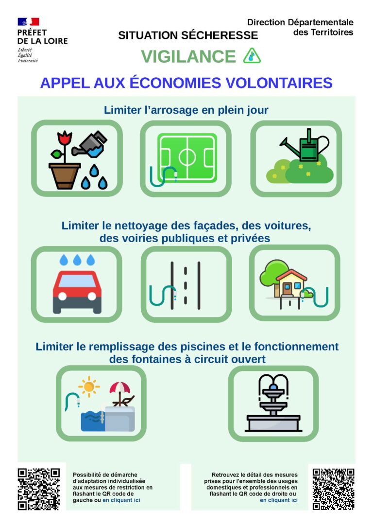 Lire la suite à propos de l’article Nouvelle évolution de l’état de sécheresse