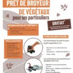 Prêt d’un broyeur à végétaux