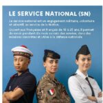 Informations sur le SERVICE NATIONAL (SN)